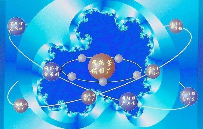 甘州新媒体运营企业需要掌握的网络推广技巧有哪些